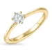 5,3 mm zirkon solitairering i 9 karat gull