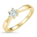 4,7 mm zirkon solitairering i 9 karat gull