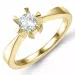 0,40 ct solitairering i 14 karat gull