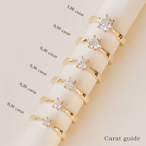 0,10 ct solitaire ring i 14 karat hvitt gull